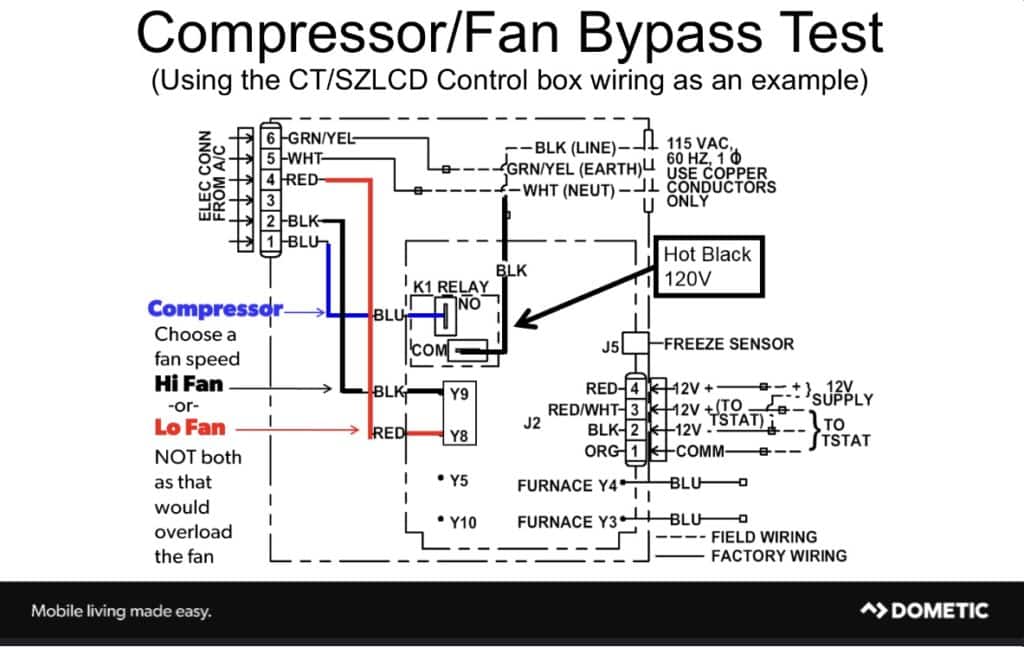 A/C Compressor — RV repair diagram & parts reference