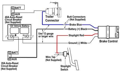 Brake Controller Hardwire — RV repair diagram & parts reference